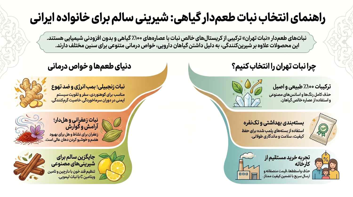 راهنمای انتخاب نبات گیاهی سالم