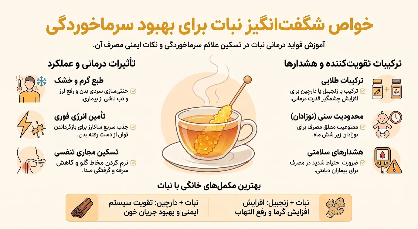 خواص نبات برای سرماخوردگی
