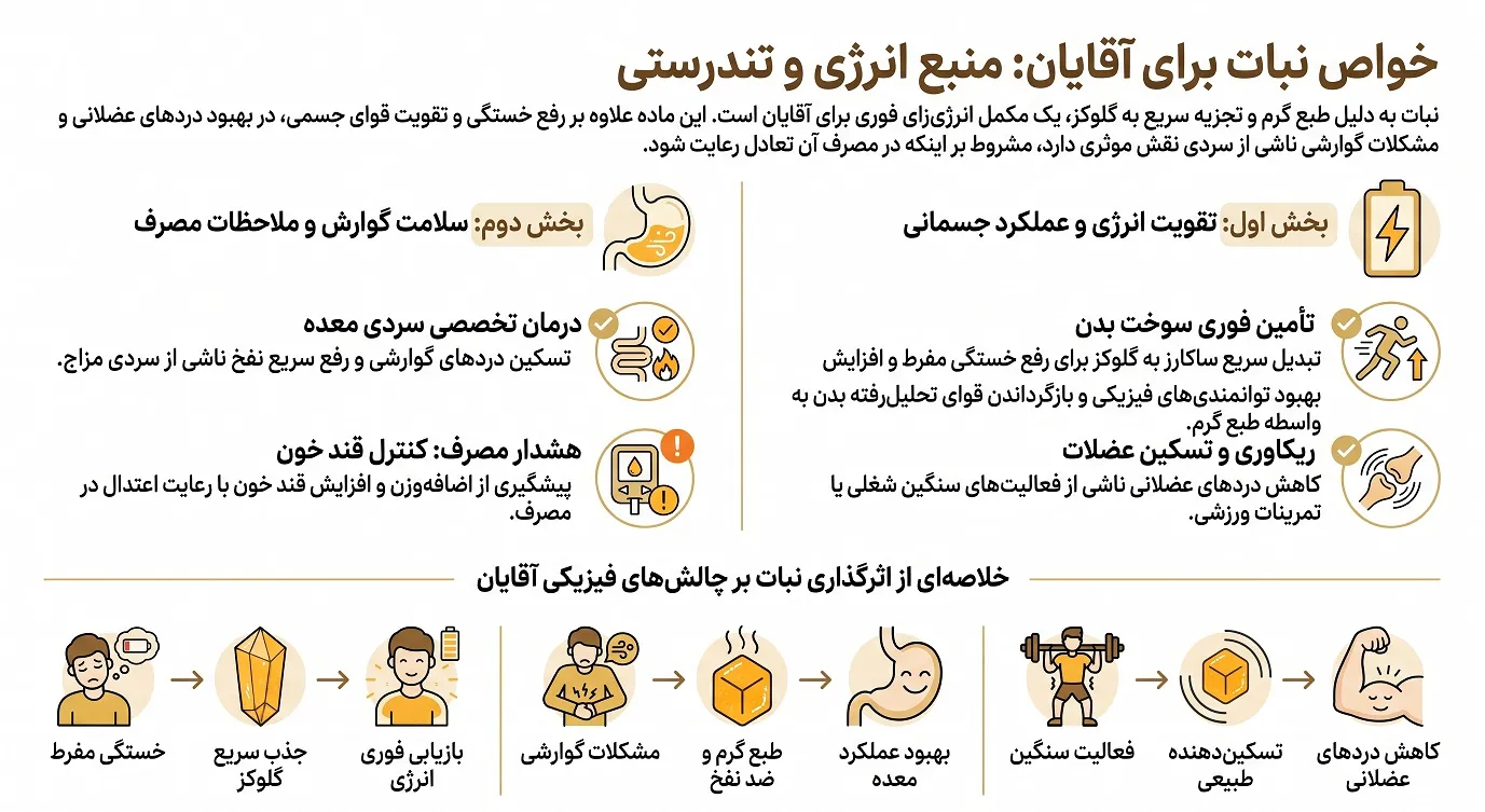 خواص نبات برای مردان